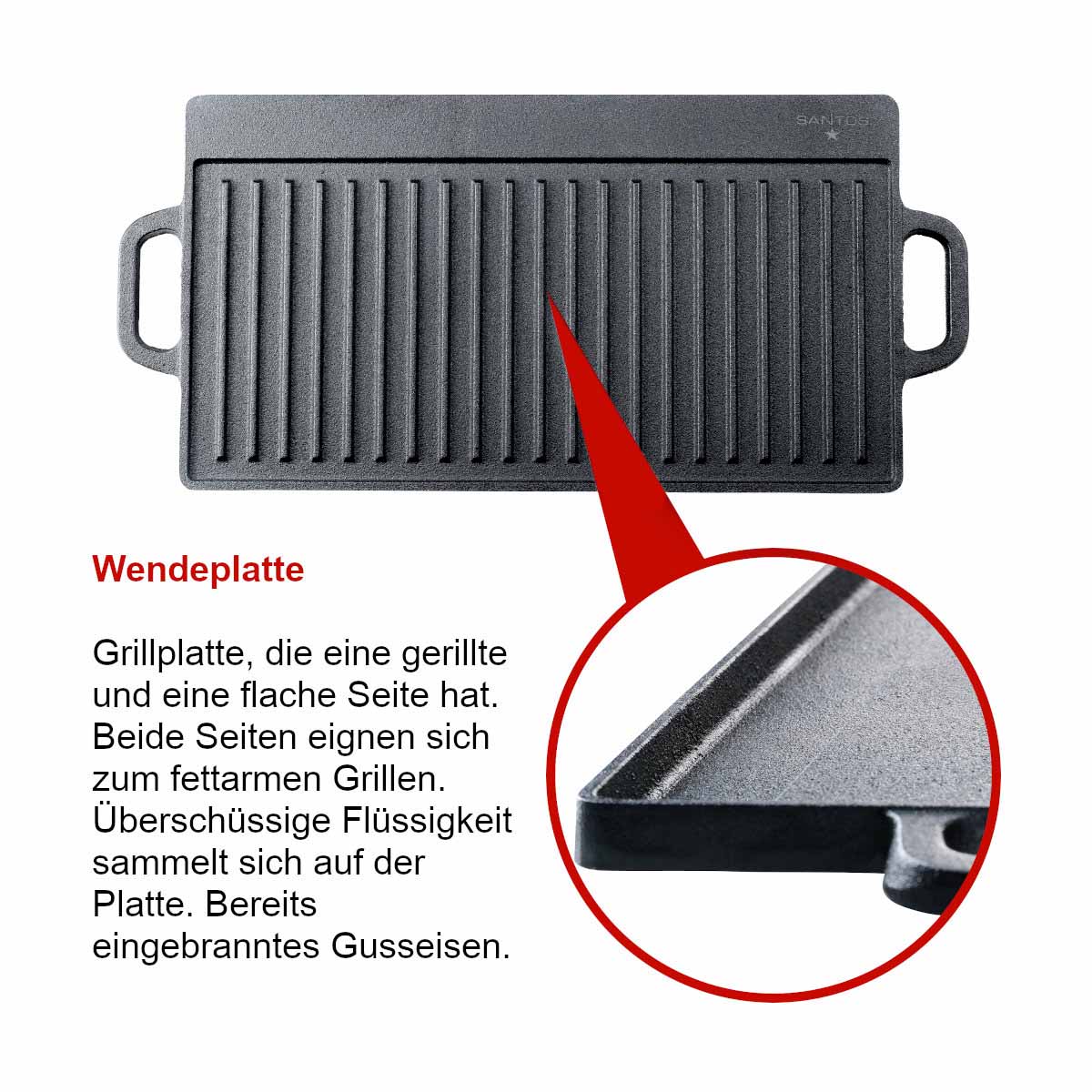 SANTOS Wende-Grillplatte Gusseisen SANTOS Wende-Grillplatte Gusseisen